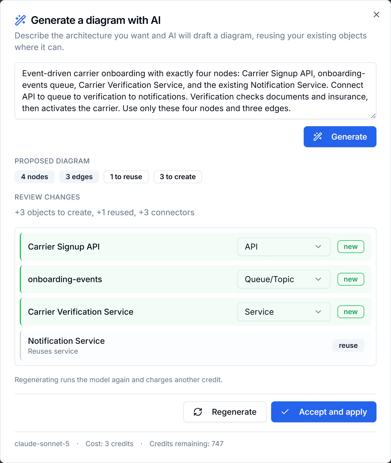 AI diagram generation review for carrier onboarding with four proposed nodes, three edges, one reused Notification Service, and Accept and apply controls.
