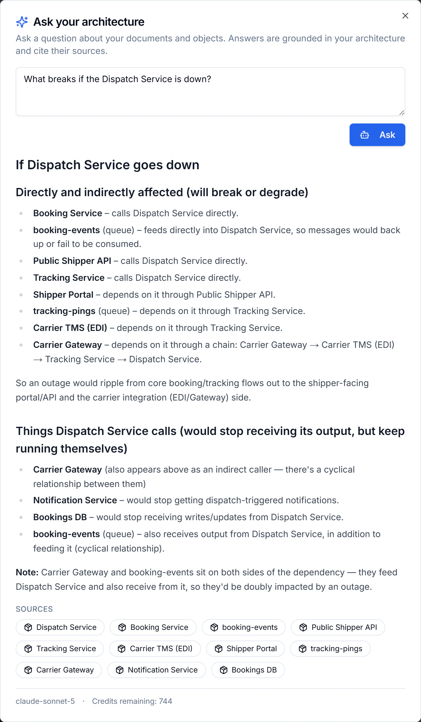 Ask your architecture answer about Dispatch Service failing, split into directly affected services, downstream effects, and services that keep running, with source citations.