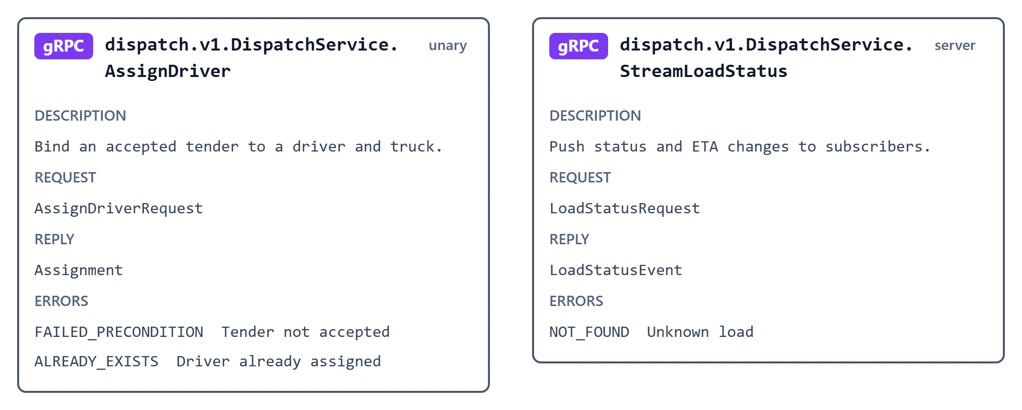 gRPC DispatchService cards for unary AssignDriver and server-streaming StreamLoadStatus, showing descriptions, request and reply types, and tender, driver assignment, and unknown load errors.