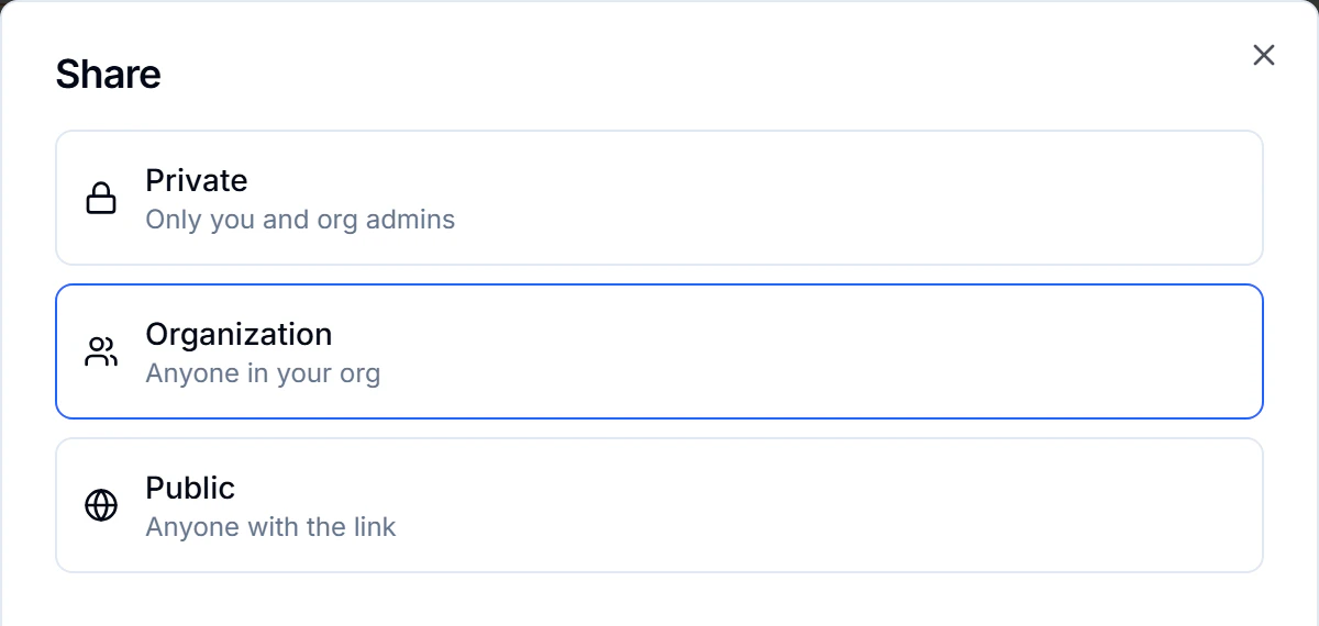 Share dialog with Private, Organization and Public visibility choices and Organization selected.