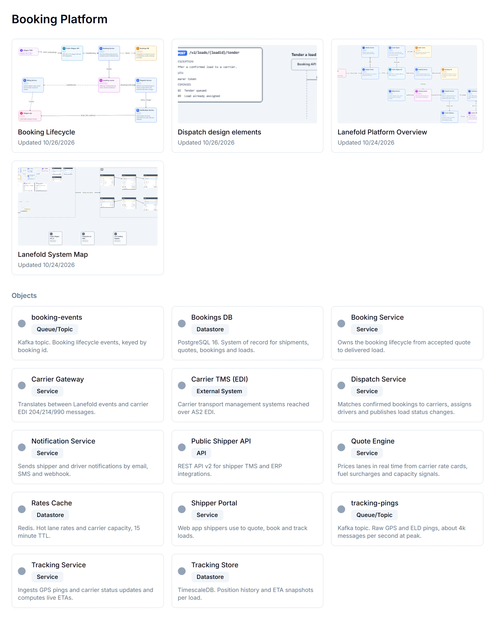 Published Booking Platform portal with document cards and architecture objects.