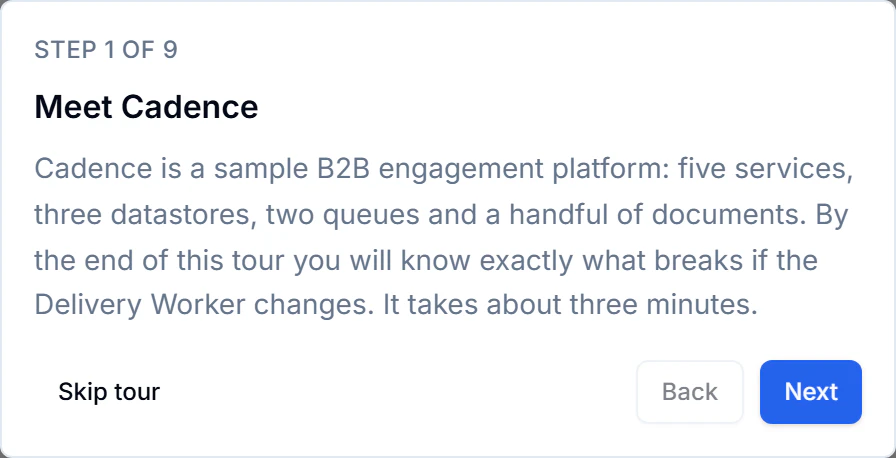 First guided-tour step introducing the Cadence sample workspace, with Skip tour, Back and Next controls.